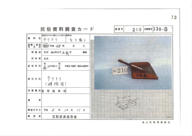 地方名:チリトリ