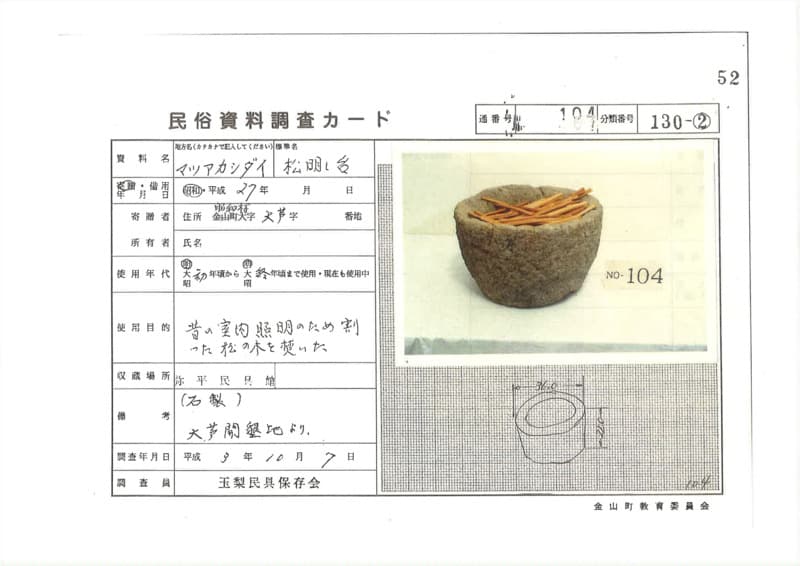 地方名:マツアカシダイ