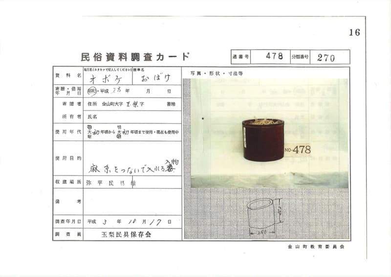 地方名:オボケ
