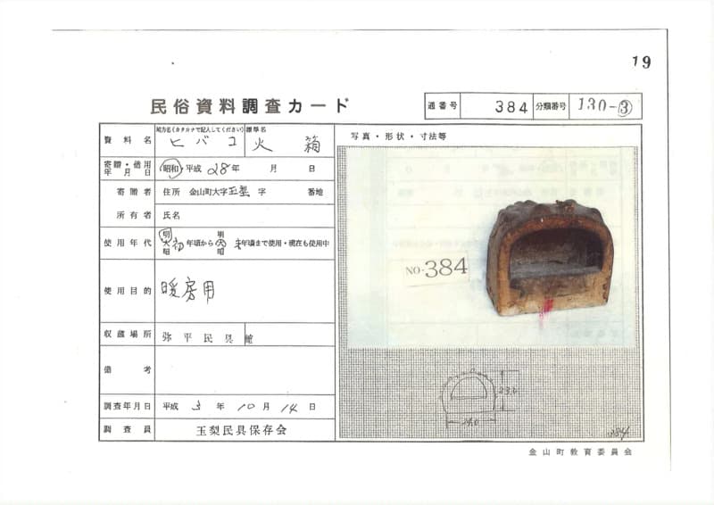 地方名:ヒバコ