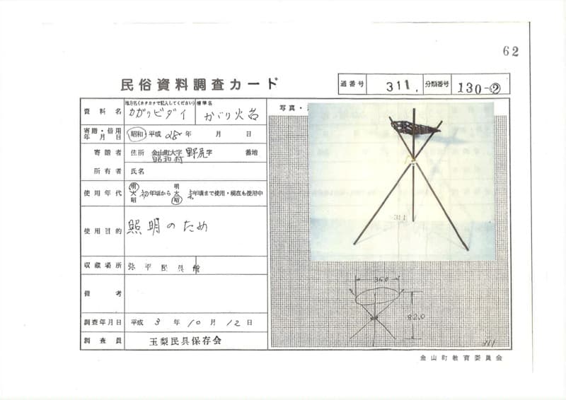 地方名:カガリビダイ