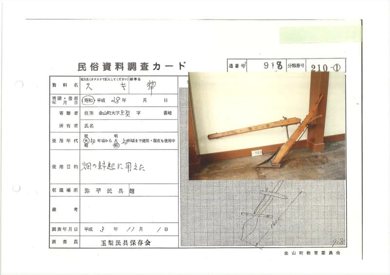 地方名:スキ