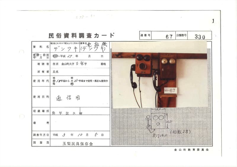 地方名:デンワキ