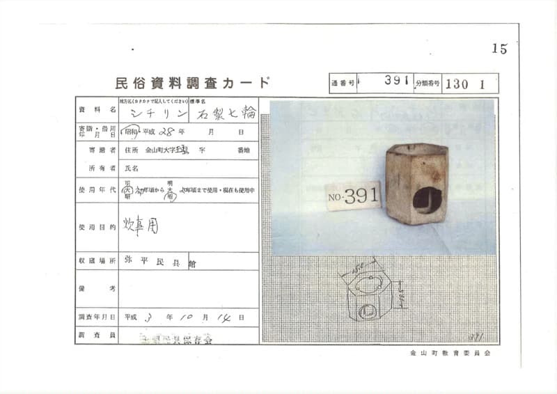 地方名:シチリン