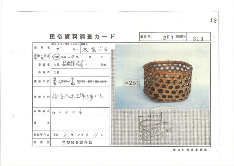 地方名:ザル