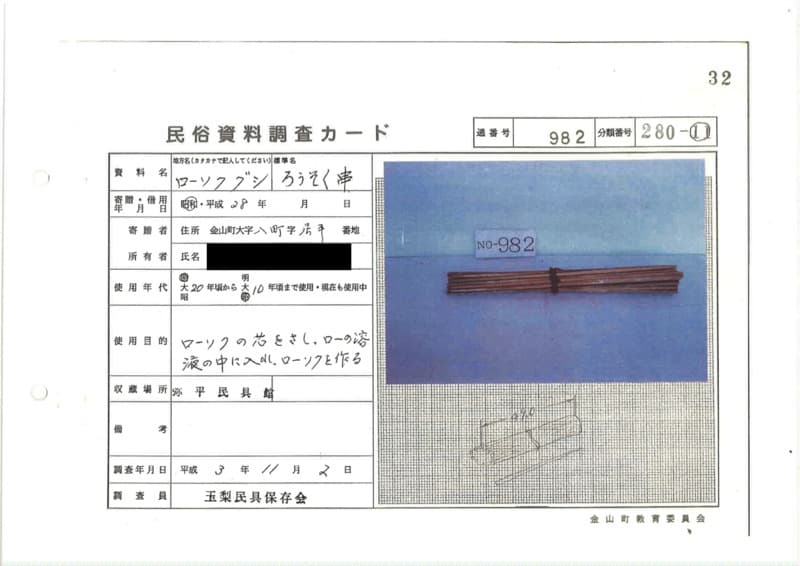 地方名:ローソクグシ