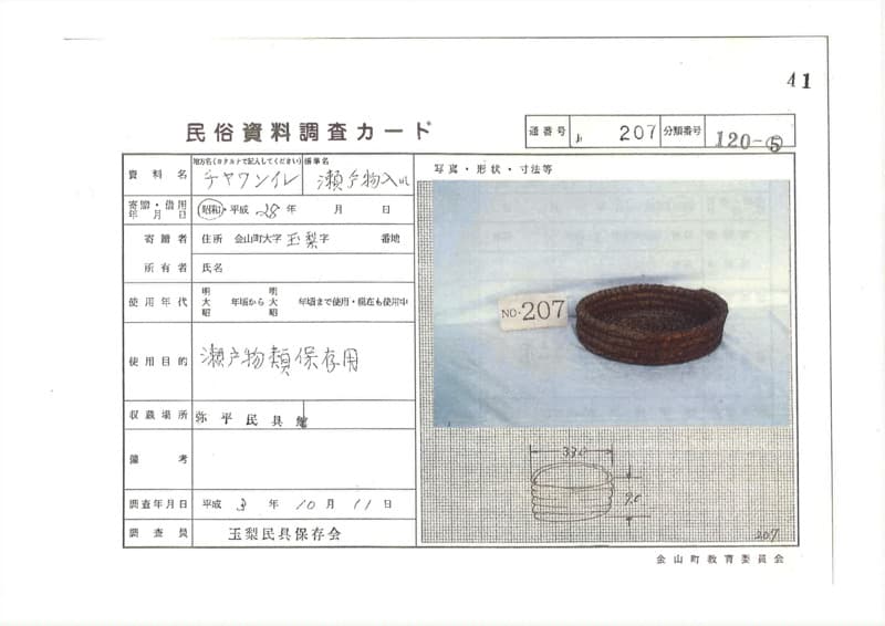 地方名:チャワンイレ