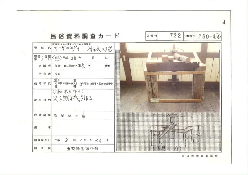地方名:ツケギツキダイ