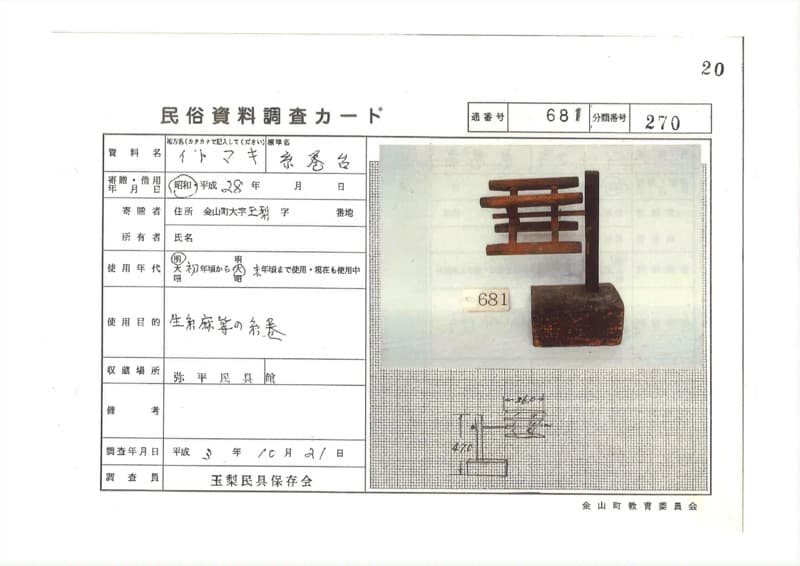 地方名:イトマキ