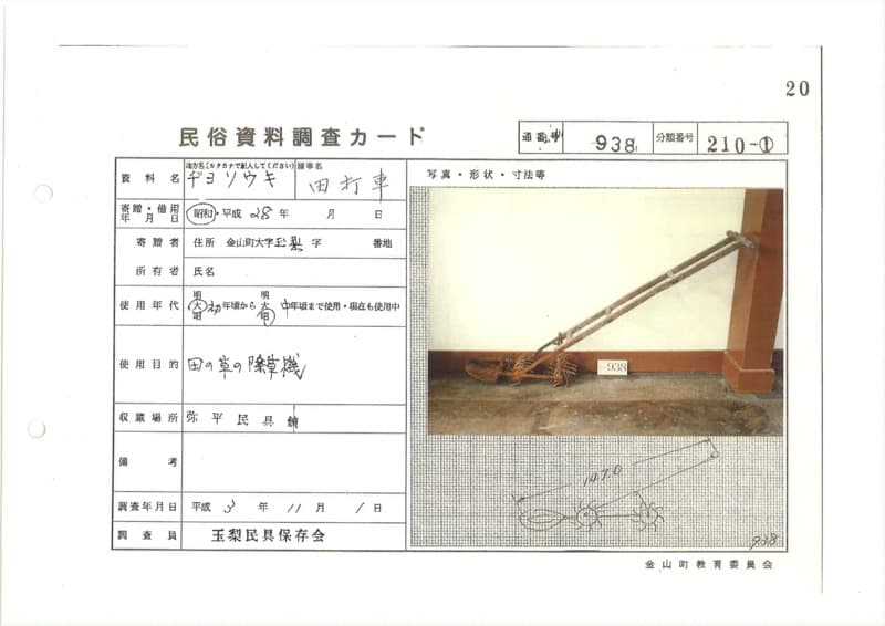 地方名:ジョソウキ