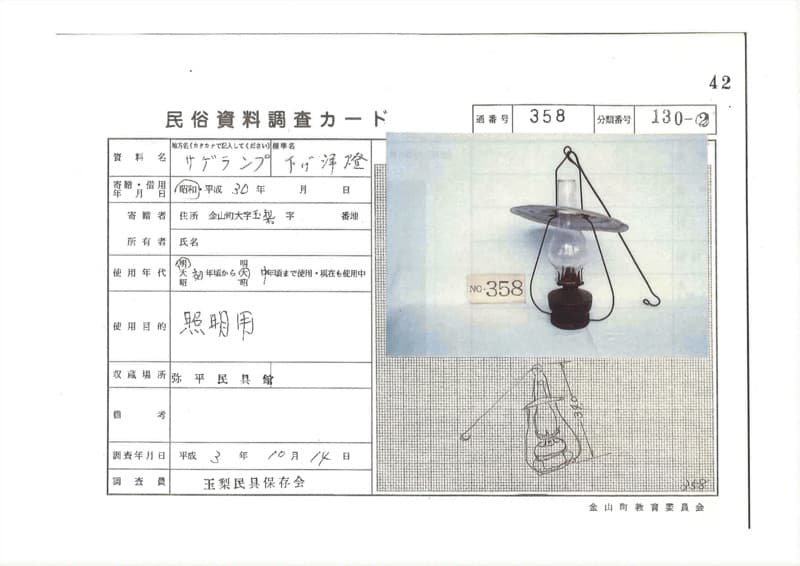 地方名:サゲランプ