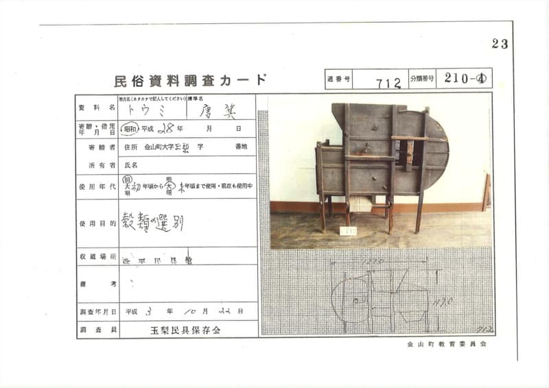 地方名:トウミ