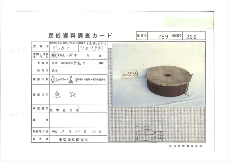 地方名:ガンカラ