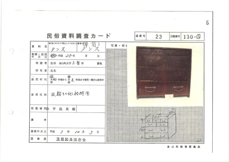 地方名:タンス