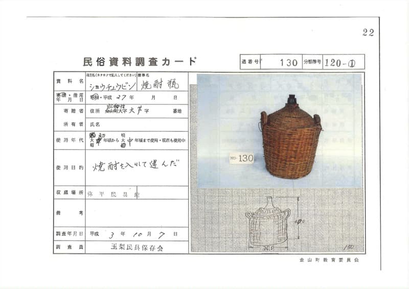 地方名:ショウチュウビン