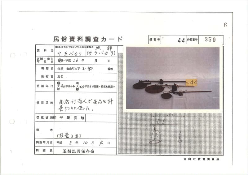 地方名:サラバカリ