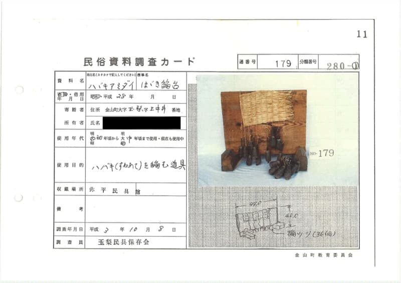 地方名:ハバキアミダイ