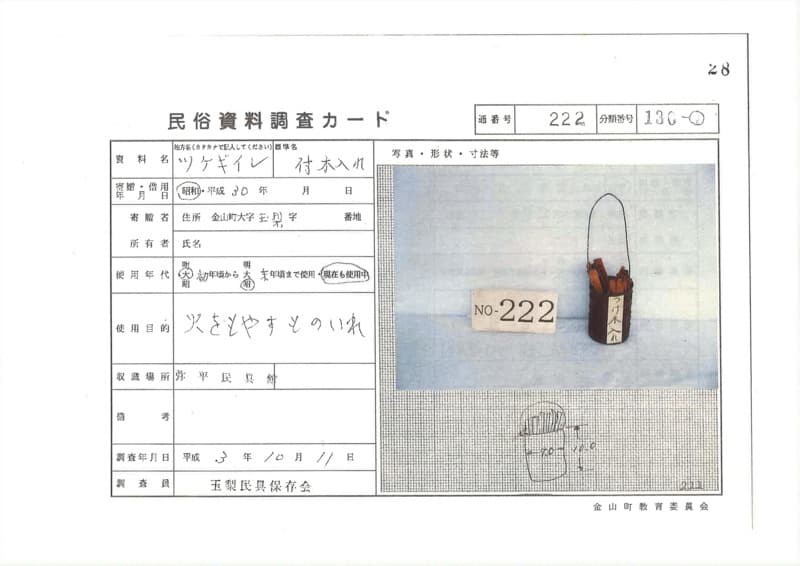 地方名:ツケギイレ