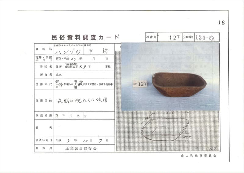 地方名:ハンゾウ