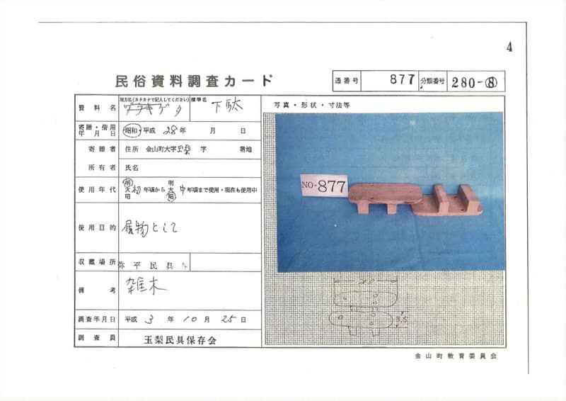 地方名:ゲタ