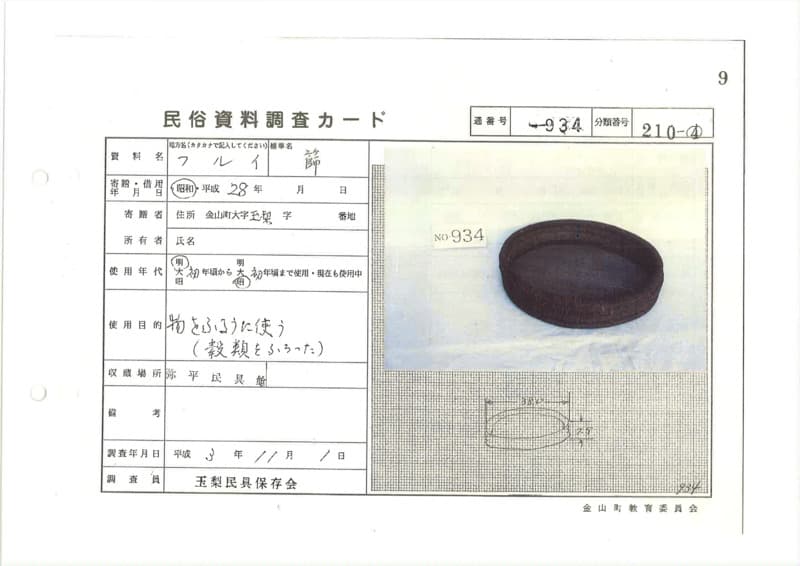 地方名:フルイ