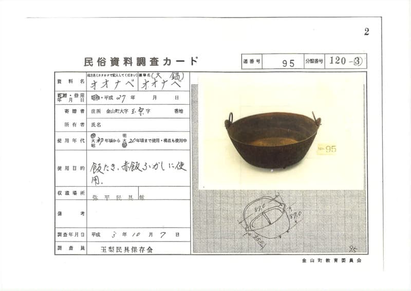 地方名:オオナベ