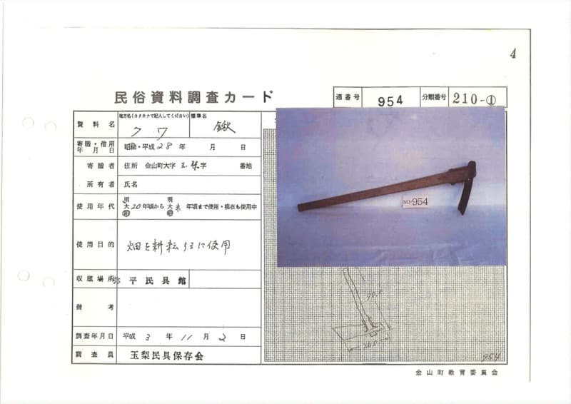 地方名:クワ